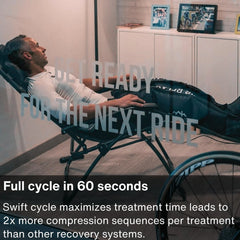 AIR RELAX CLASSIC AR-2.0 LEG RECOVERY SYSTEM (110V US PLUG - TYPE A)