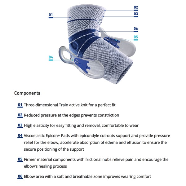 EpiTrain Elbow Support, Titanium