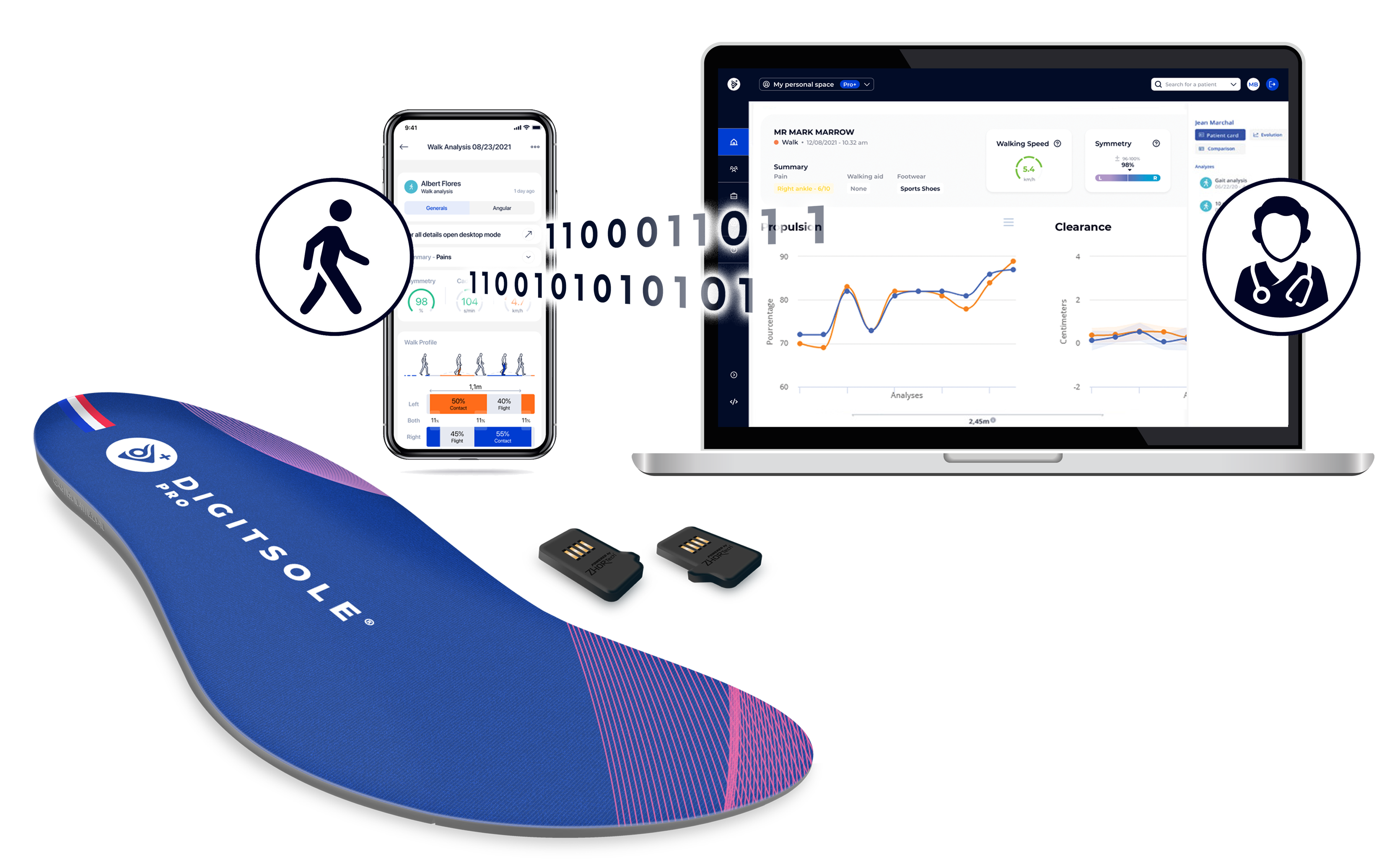 DIGITSOLE PRO (Conf.03_Walk 2.0 + Run + PRM)