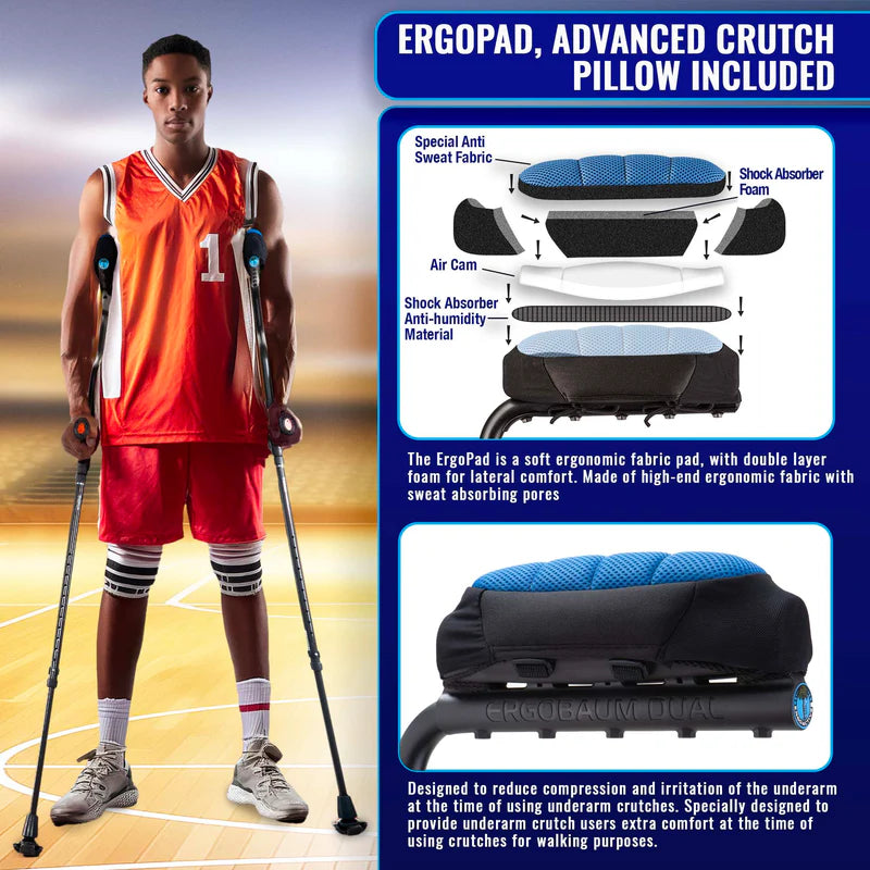 Ergobaum Dual Underarm Crutches