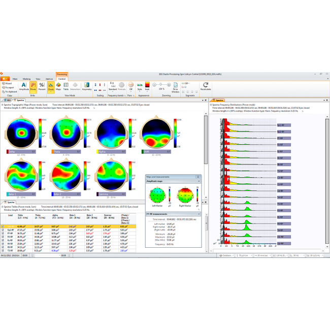 MITSAR-EEG-BT – 21 Channel EEG Amplifier with WinEEG Software